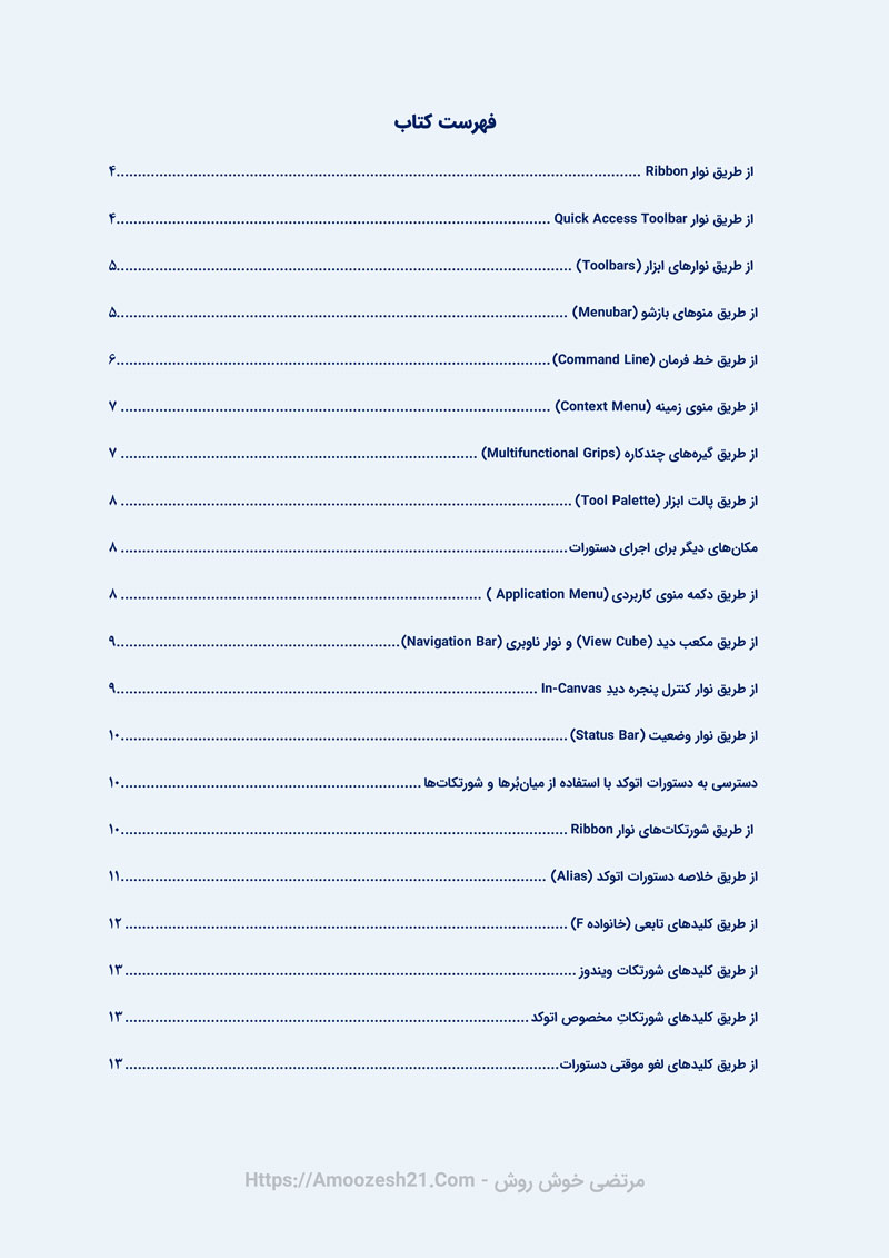 کتاب آموزش اتوکد (AutoCAD) | انواع راه‎های اجرای دستورات در اتوکد | افزایش سرعت ترسیم