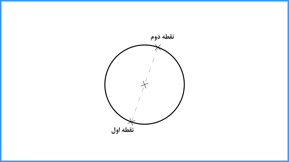 12 دستور Circle در اتوکد-روش چهارم ترسیم دایره، دو نقطه
